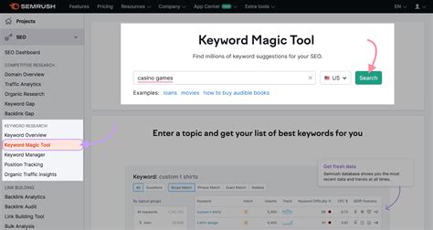 online casino keywords|The Ultimate Guide to Casino SEO: How to Rank Higher, Faster.